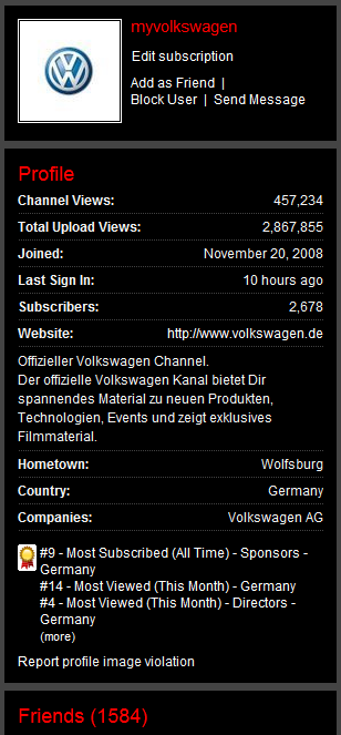 myvolkswagen youtube channel stats