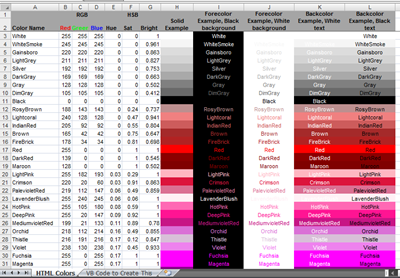 HTML web colour RGB table with Excel